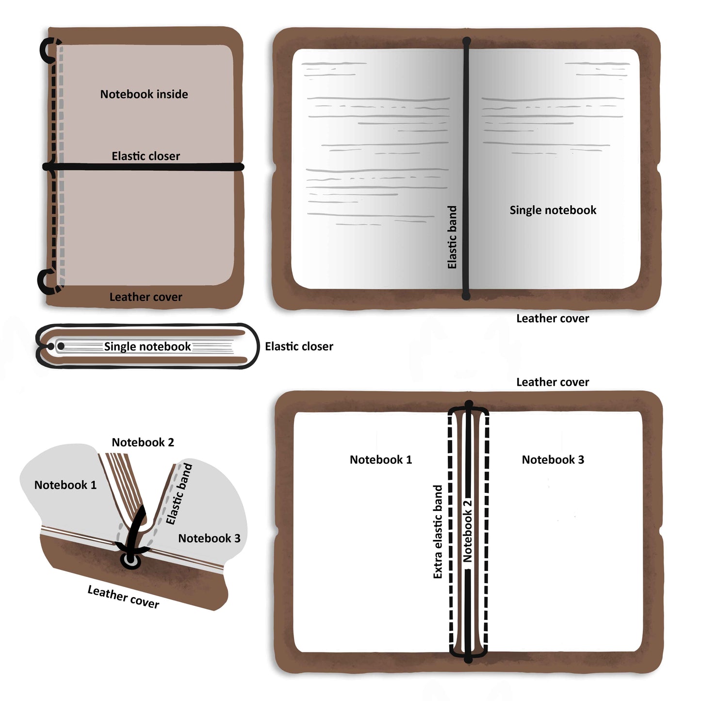 A5 Leather Journal Cover - Adventure Range